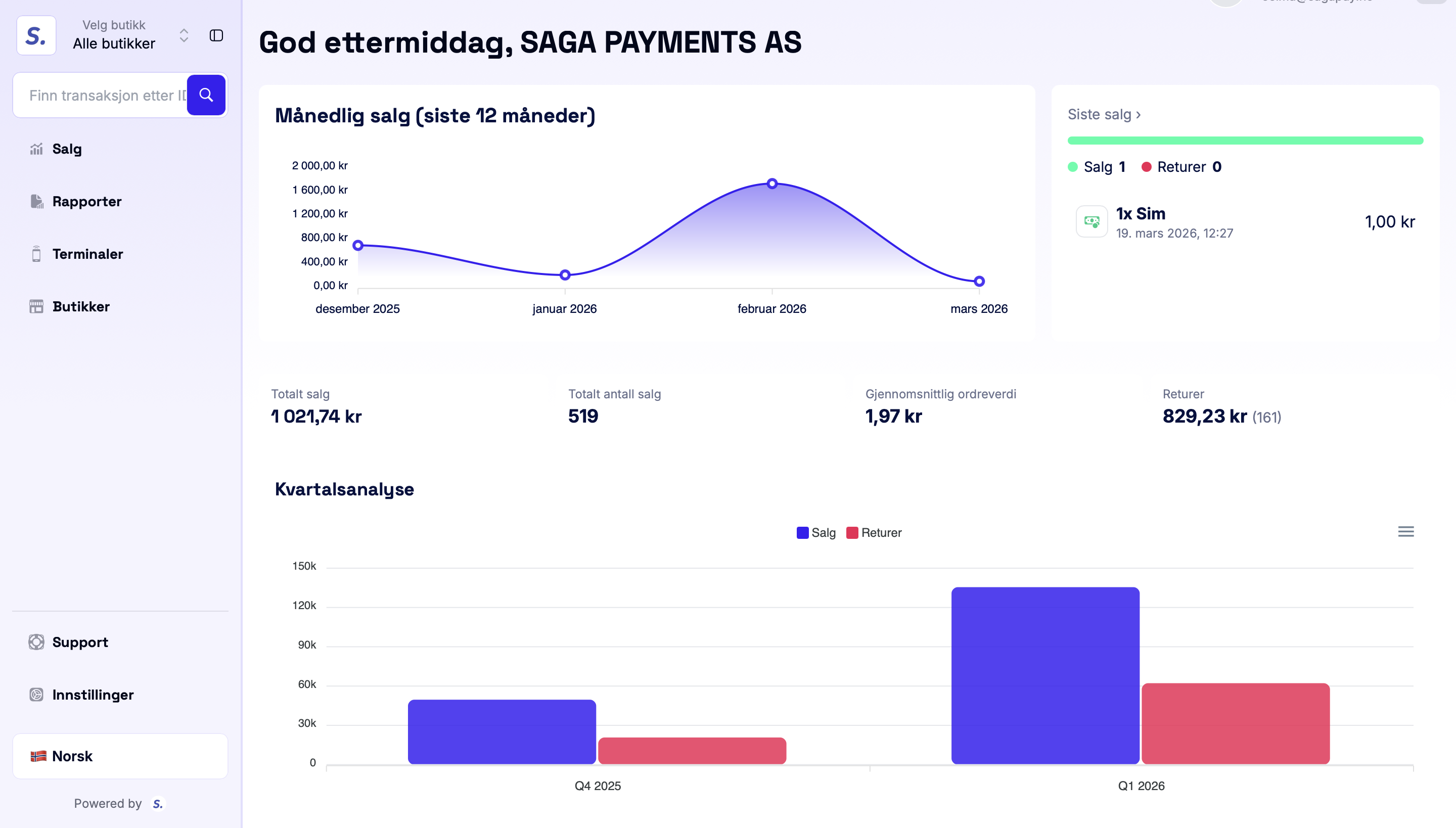 Saga Dashboard